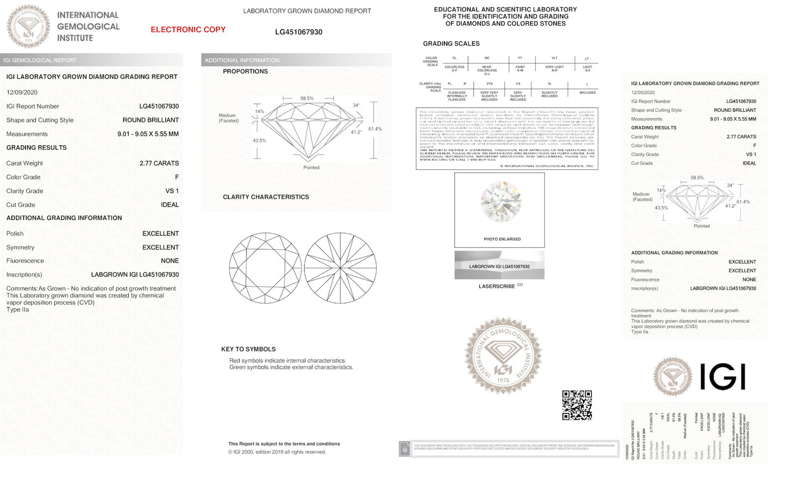 Certificate of diamond 2.77 Carat Round Diamond