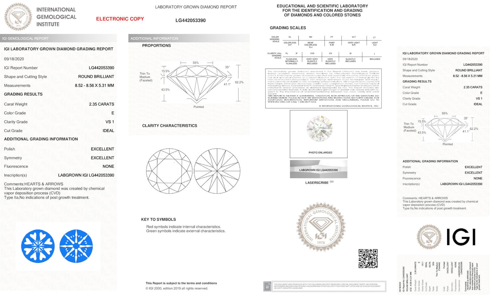Certificate of diamond 2.35 Carat Round Diamond