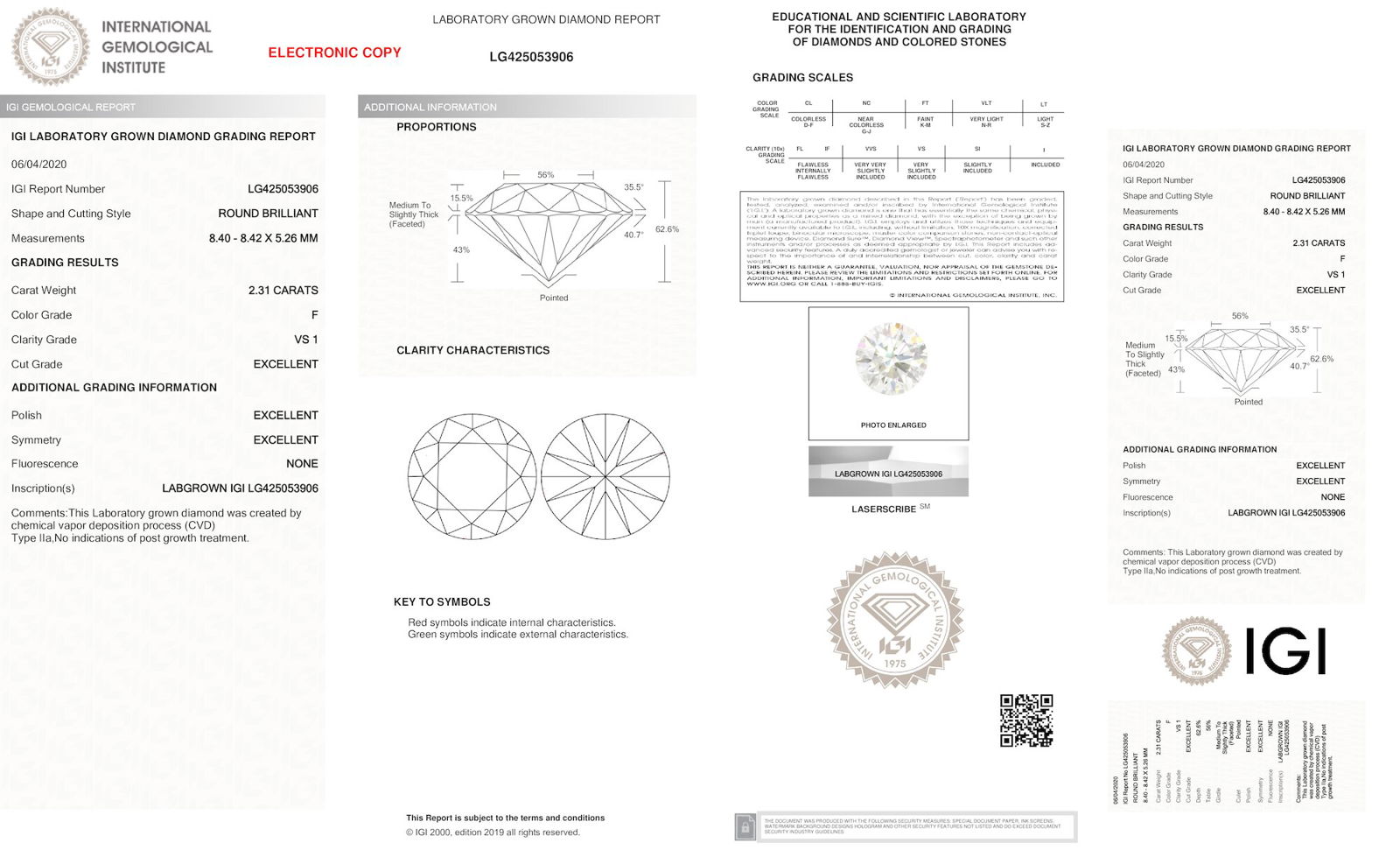 Certificate of diamond 2.31 Carat Round Diamond