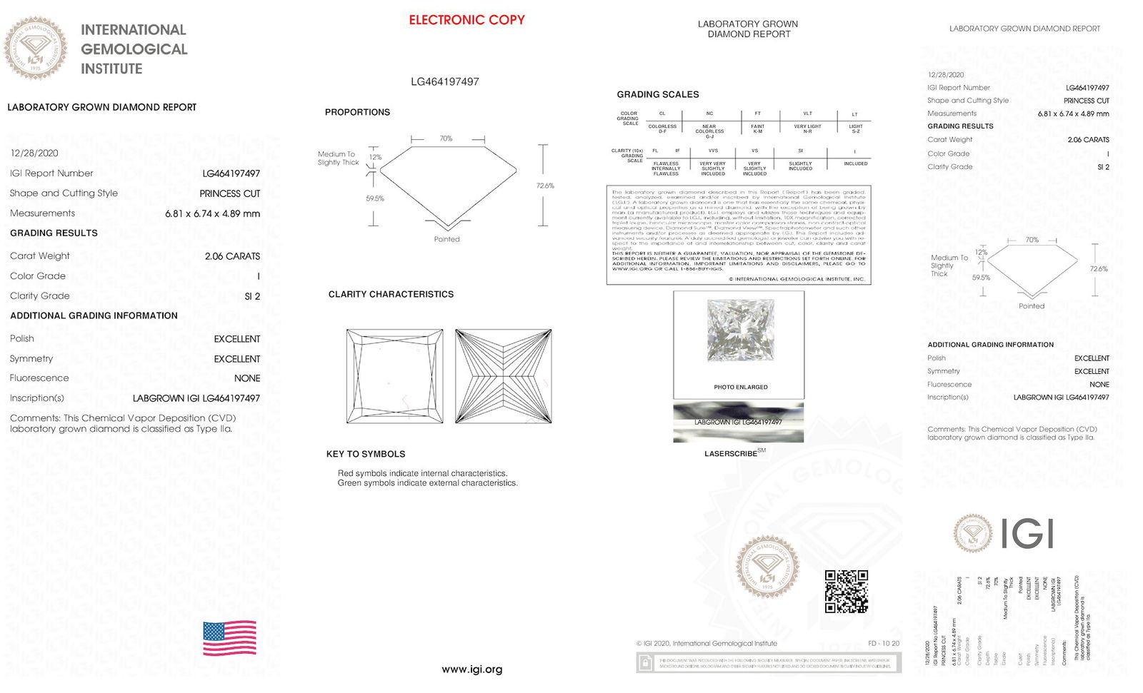 Certificate of diamond 2.06 Carat Princess Diamond