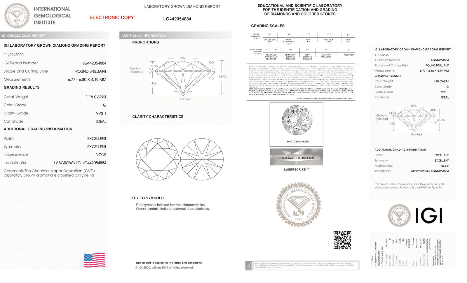 Certificate of diamond 1.18 Carat Round Diamond