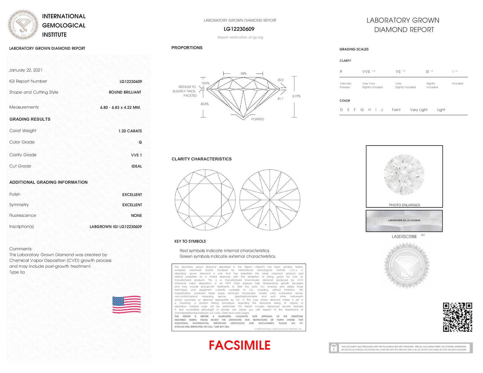 Certificate of diamond 1.2 Carat Round Diamond