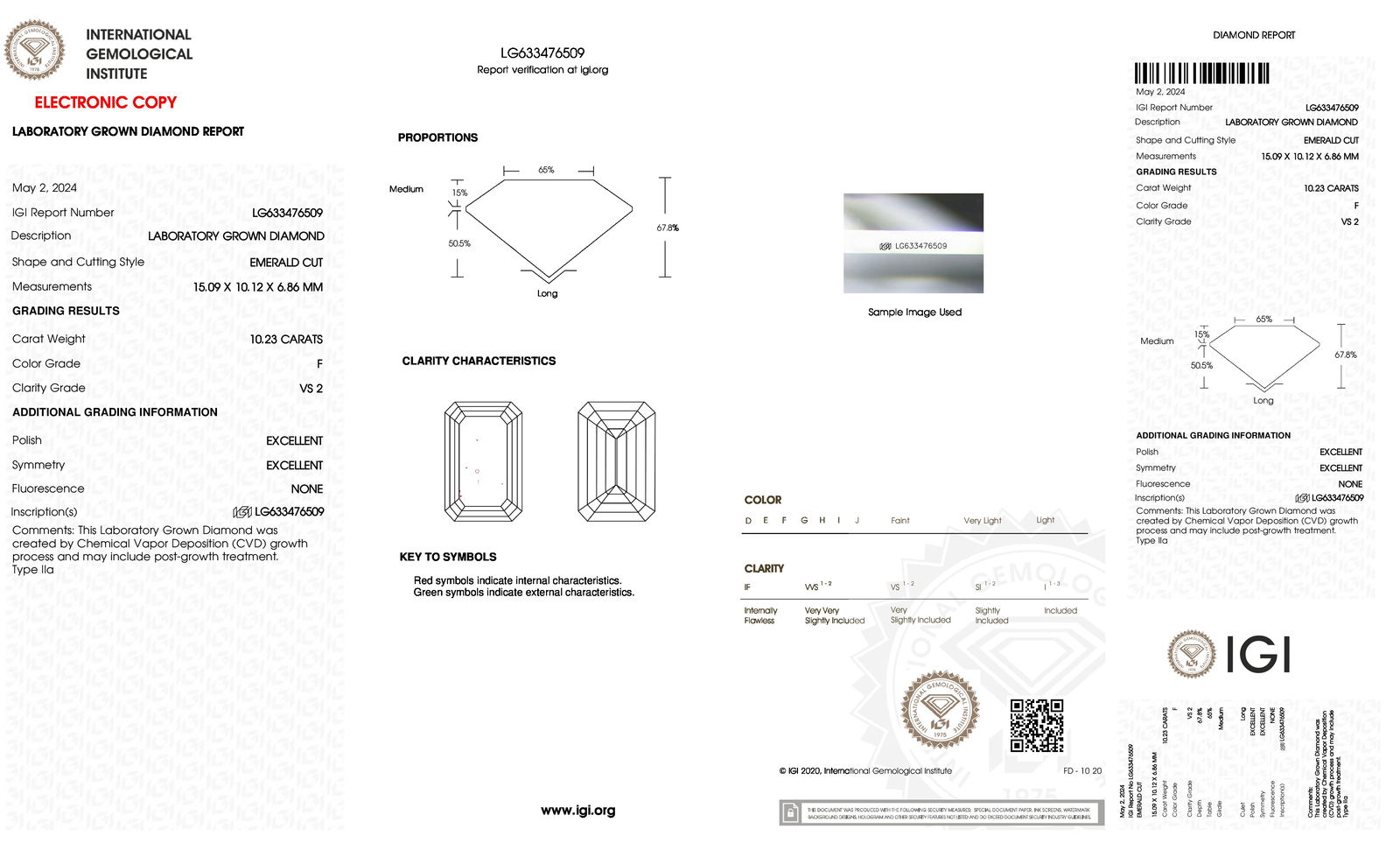 Certificate of diamond 10.23 Carat Emerald Diamond