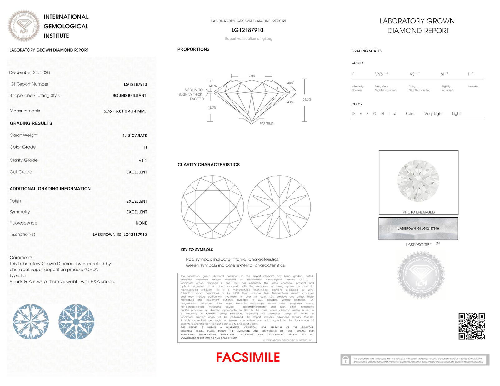 Certificate of diamond 1.18 Carat Round Diamond