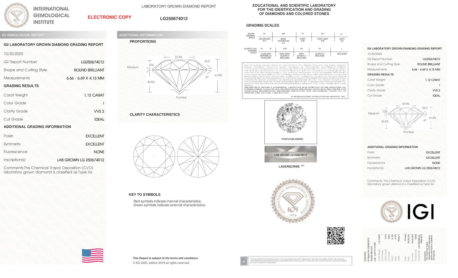 Certificate of diamond 1.12 Carat Round Diamond