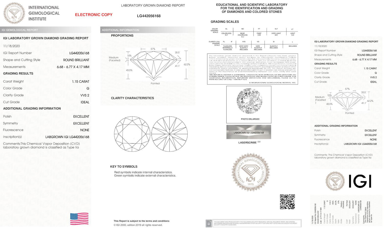 Certificate of diamond 1.15 Carat Round Diamond