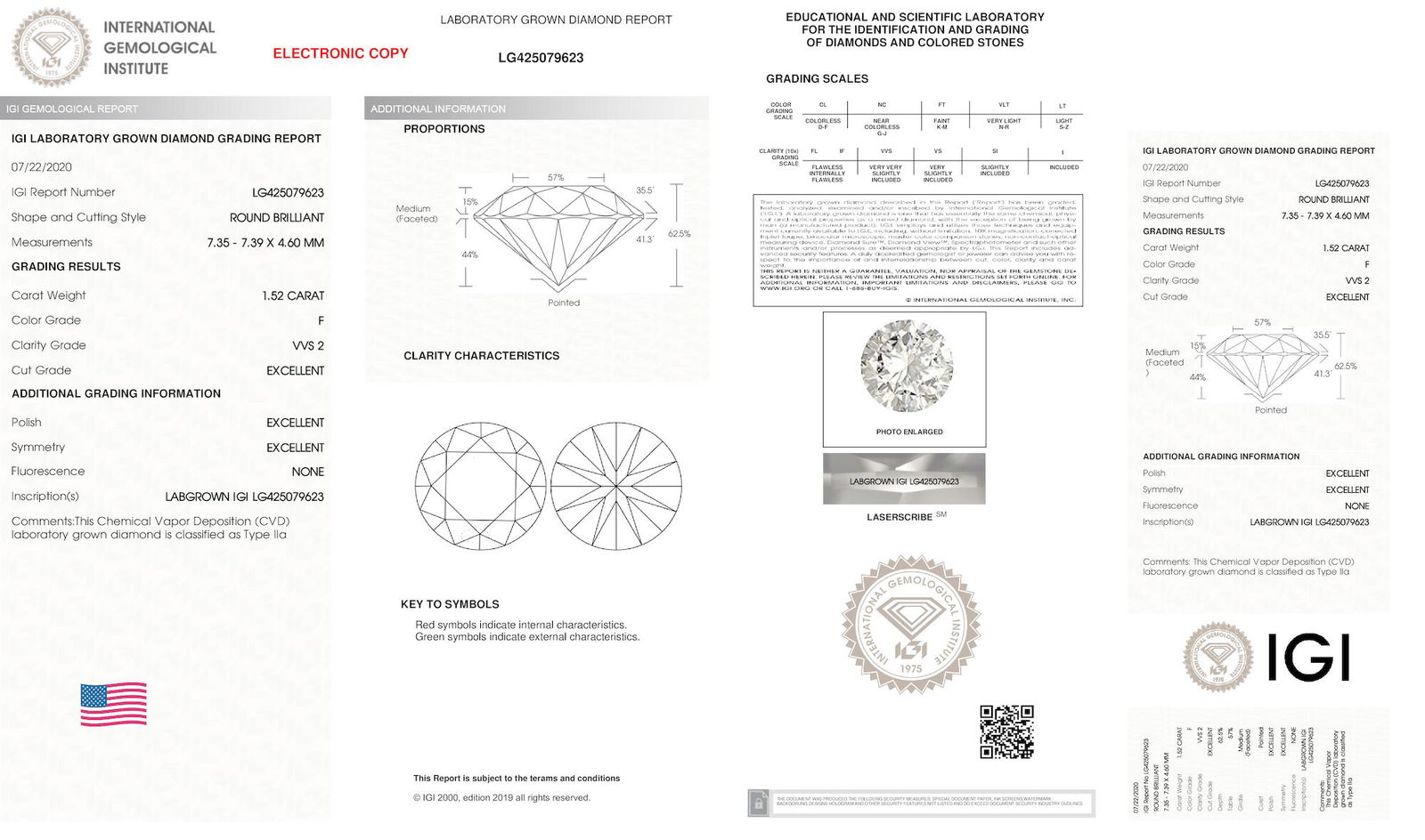 Certificate of diamond 1.52 Carat Round Diamond