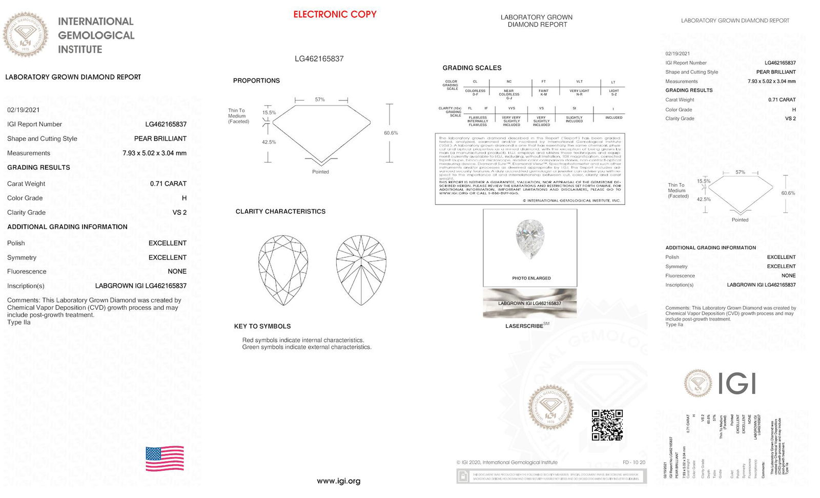 Certificate of diamond 0.71 Carat Princess Diamond