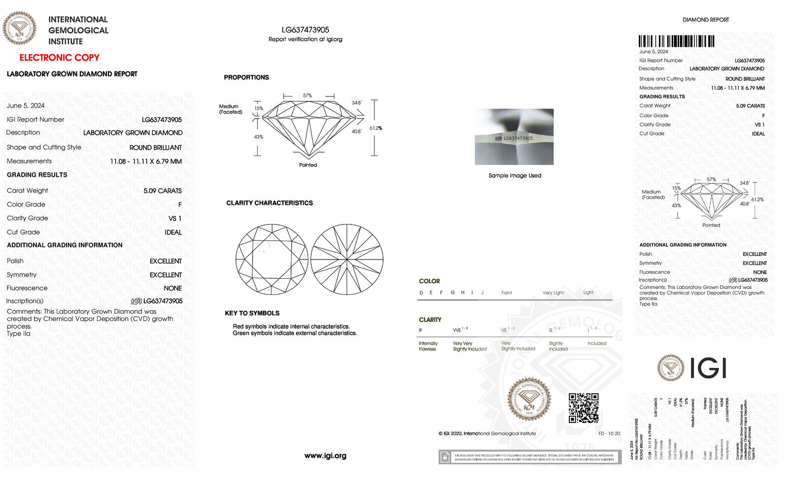 Certificate of diamond 5.09 Carat Round Diamond