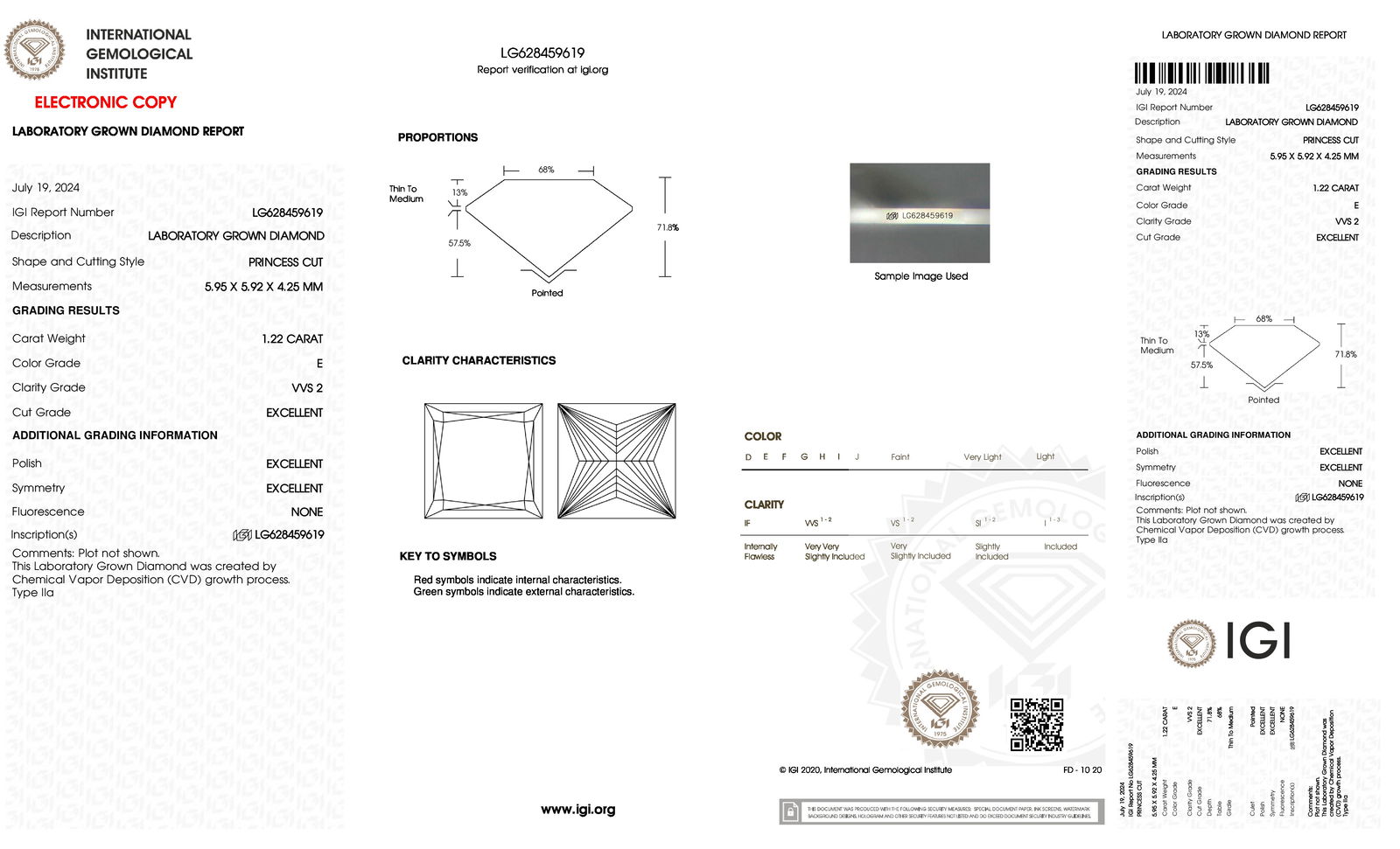Certificate of diamond 1.22 Carat Princess Diamond