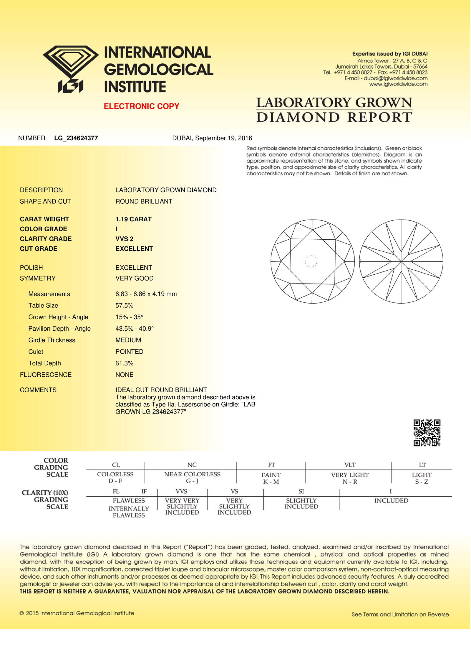 Certificate of diamond 1.19 Carat Round Diamond